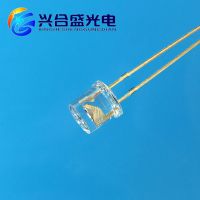 直插式LED選購指南 價格、廠家與中國供應鏈優勢分析